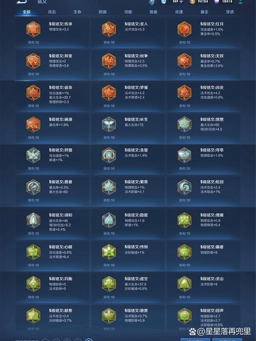 王者伤害最高的铭文搭配截图