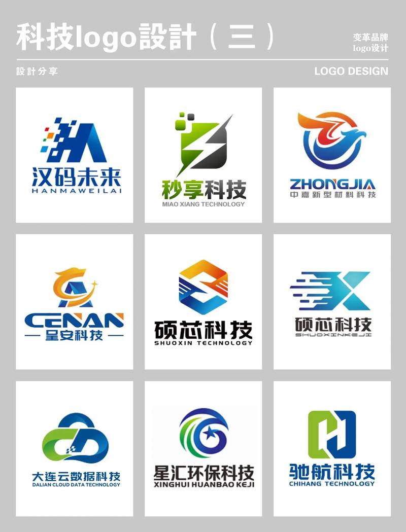 内部定制科技截图