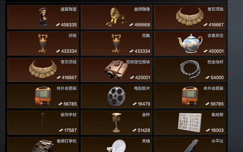 暗区市场全物品一览表截图