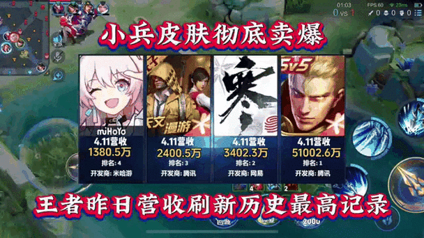 王者小兵经济分成截图