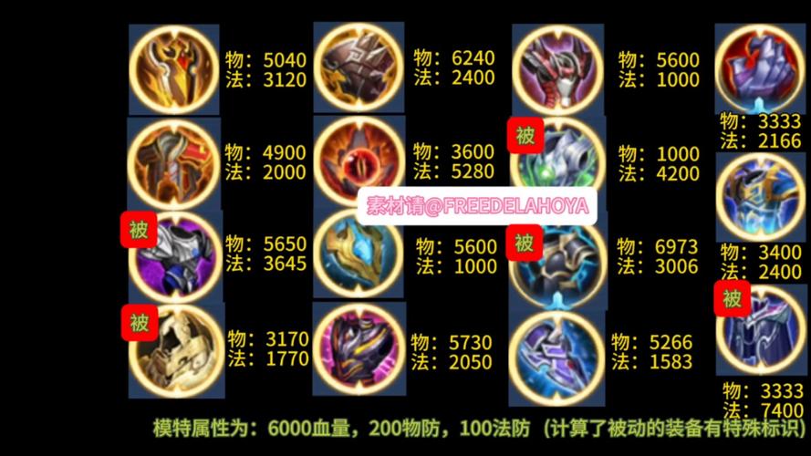辅助出什么装备加血多截图