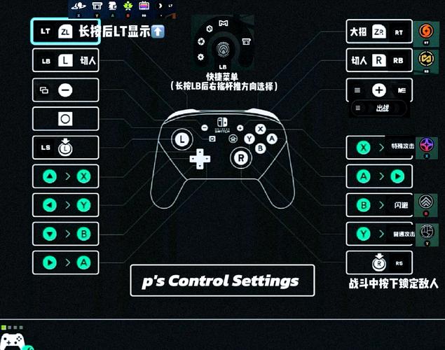PS4手柄暗区在哪里截图