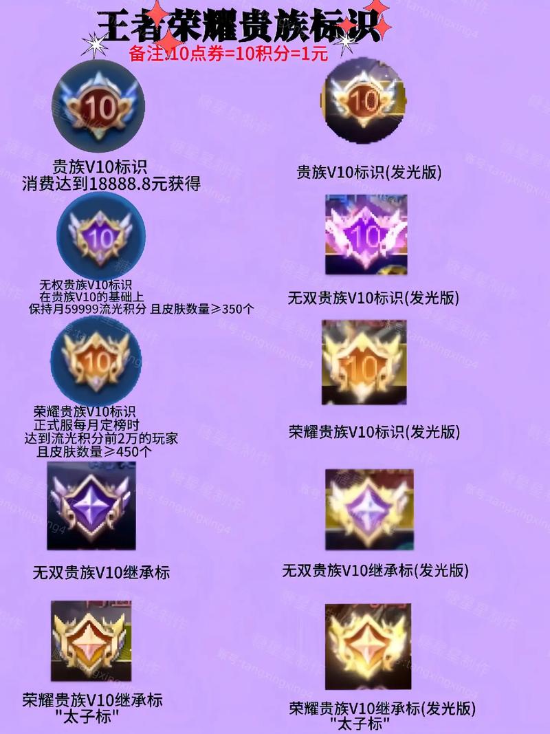 王者贵族多少级可以共享皮肤截图