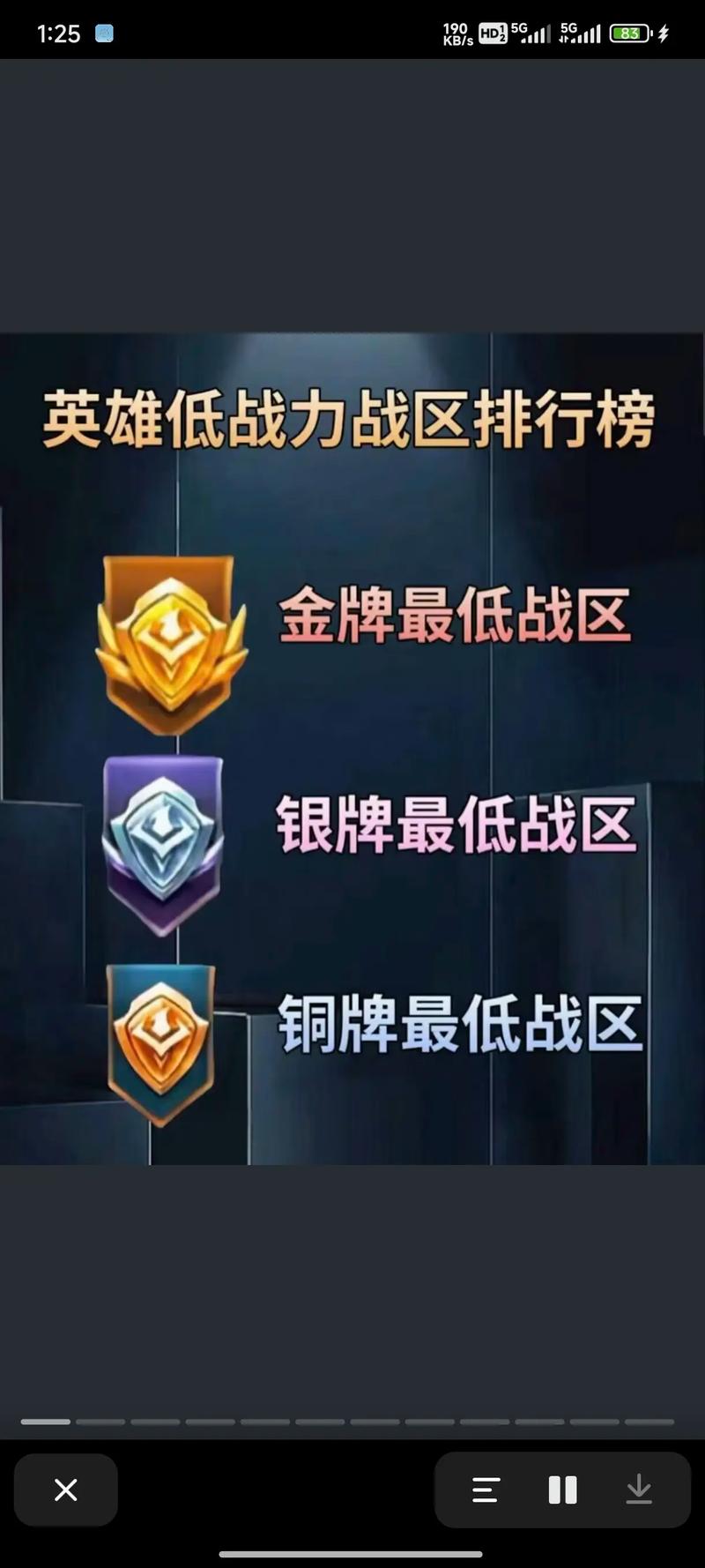 王者荣耀经济是平分的吗截图