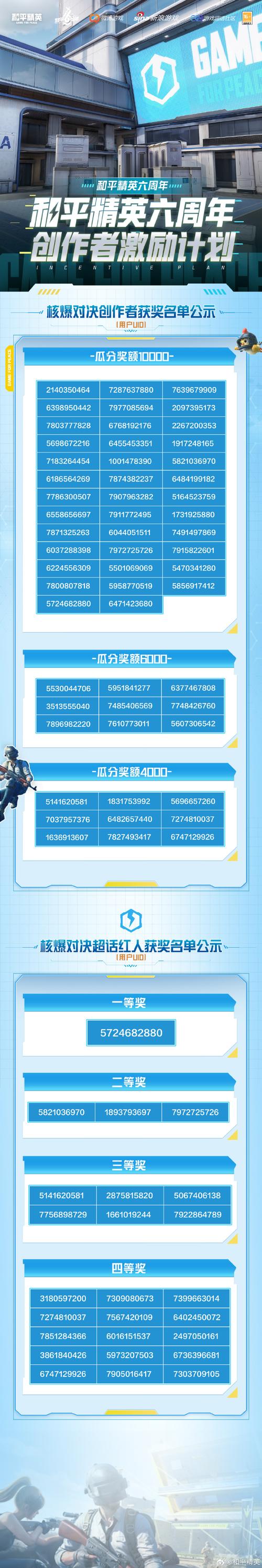 和平精英开挂年卡2024最新消息官方截图