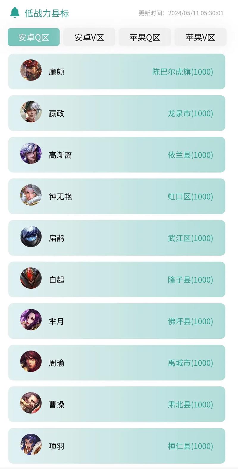 王者荣耀系数分表格截图