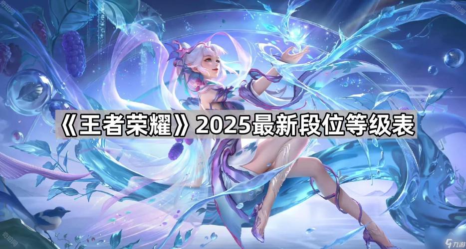 王者兵线经济表2025最新版截图