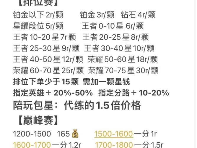 王者荣耀卖号估价表截图