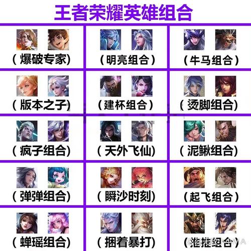王者全部人物介绍截图