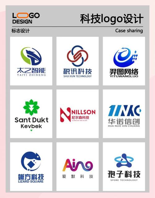 科技专区(播放版)截图