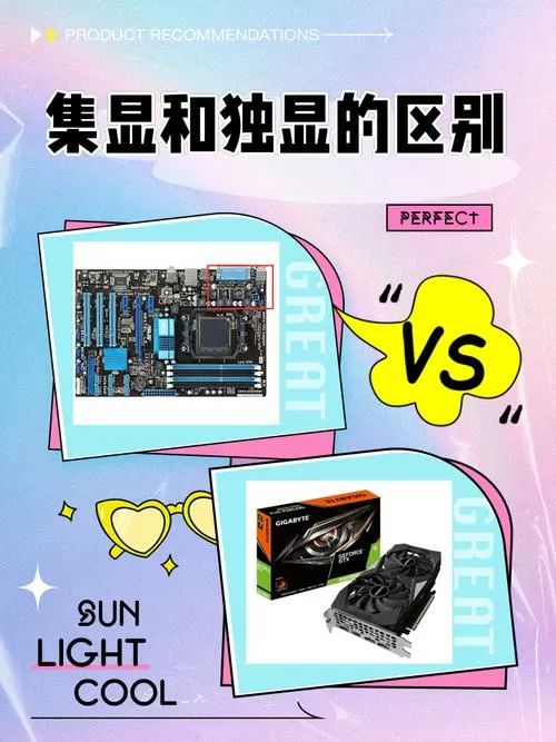 核显和集显和独显的区别缩略图