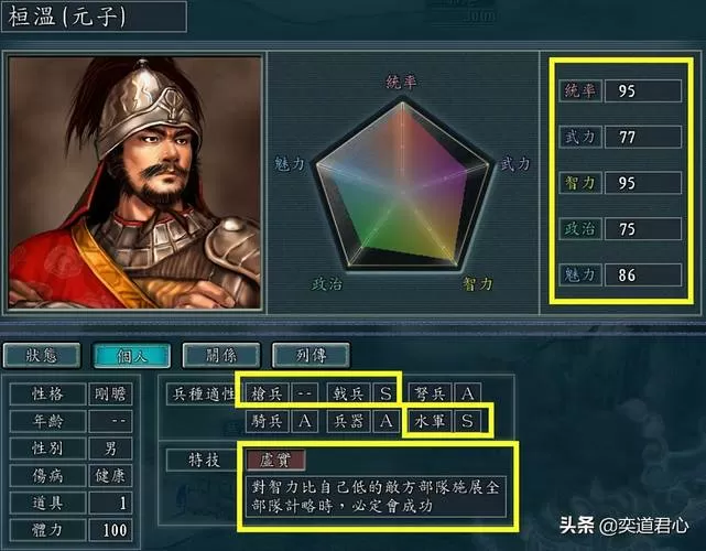 三国志11will获得经验详解