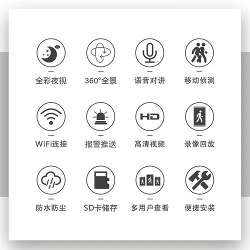 监控摄像头怎么设置有人报警缩略图