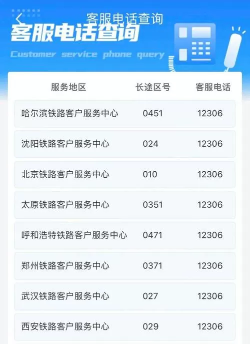 纽曼客服电话95068人工服务电话截图