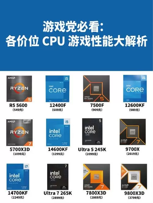 12600KF功耗截图
