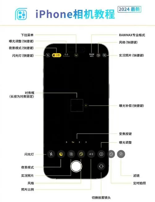 苹果14plus怎么美颜拍照图标