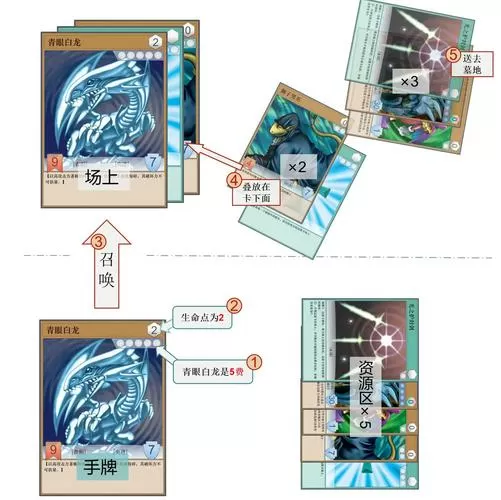 游戏王官方规则书图标