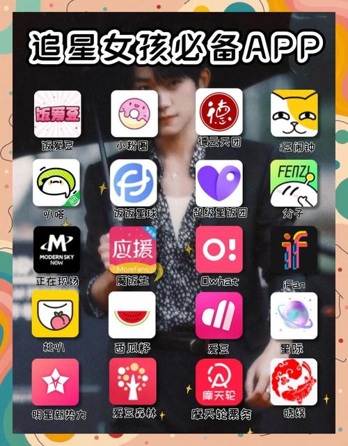 软饭圈app官方最新版本更新内容分享游戏截图