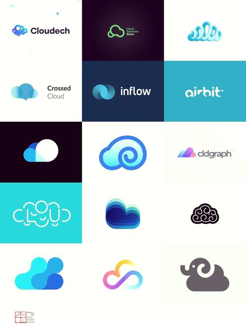 云朵聊天app截图