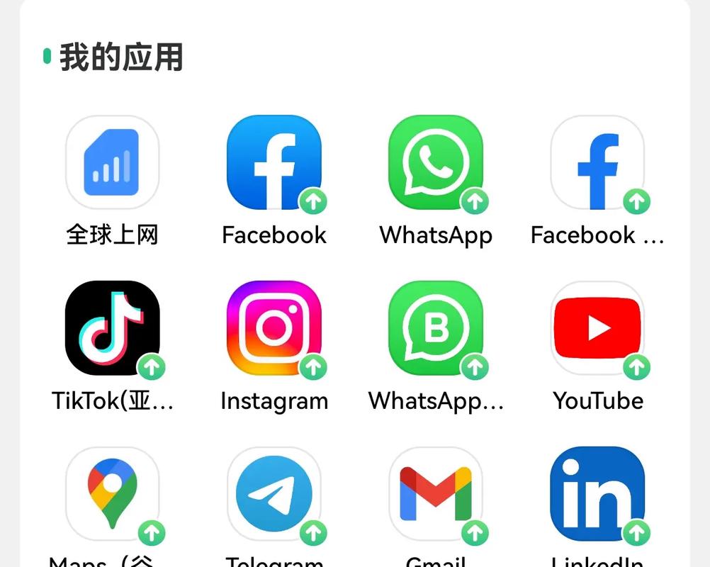 国外社交平台截图