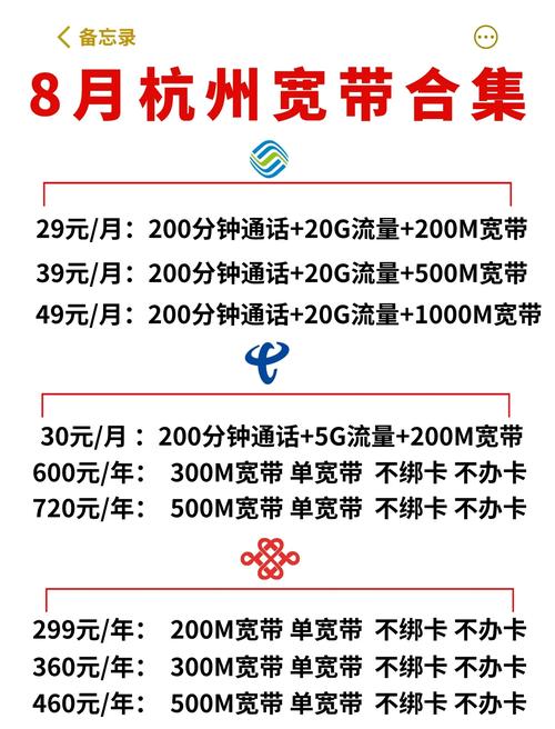 比陌29元聊天收费一览表截图