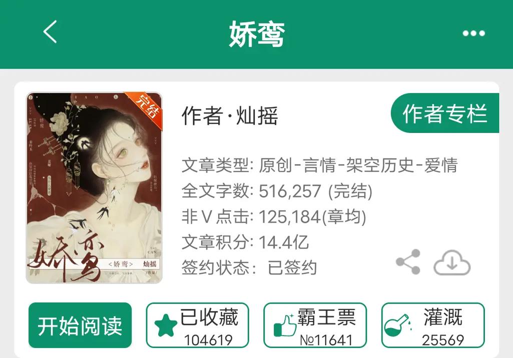 娇鸾by灿摇免费阅读截图