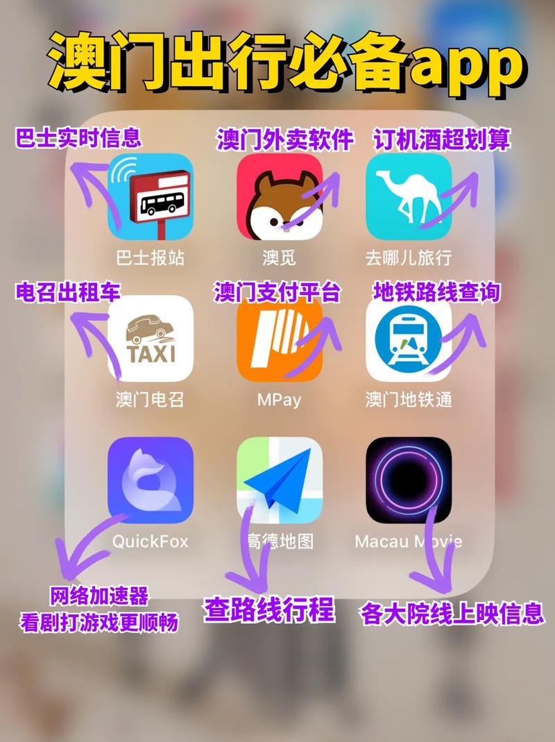 澳门免费直播app截图