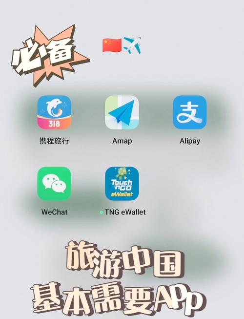 travel旅配app截图