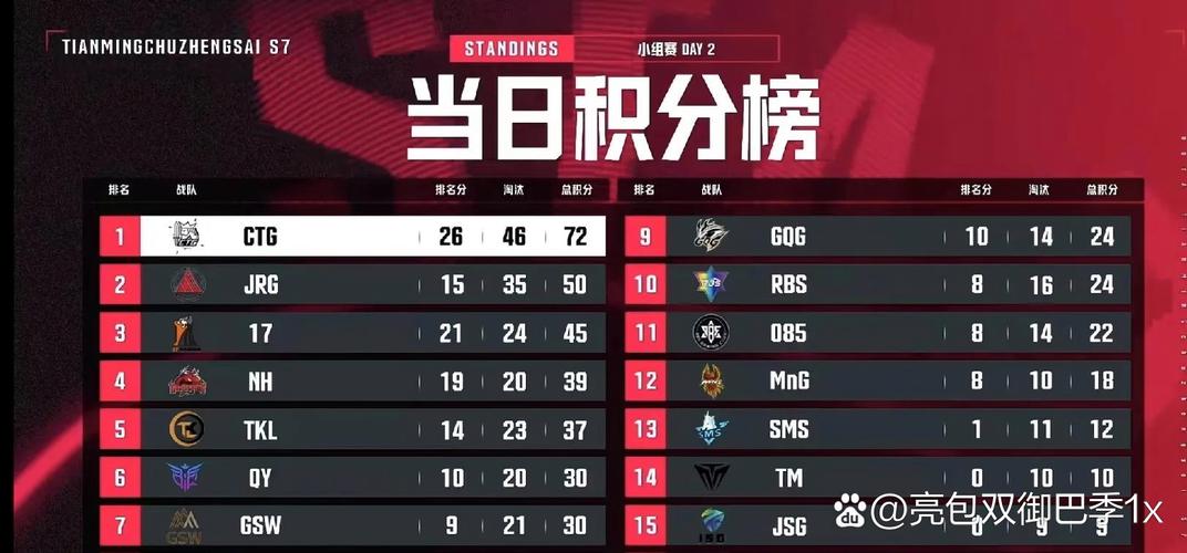 三更sg51cc三更最新消息截图