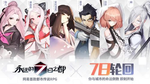 七日之都网易版截图