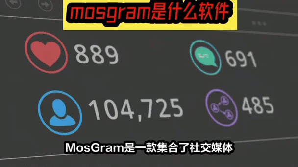 MosGram苹果截图