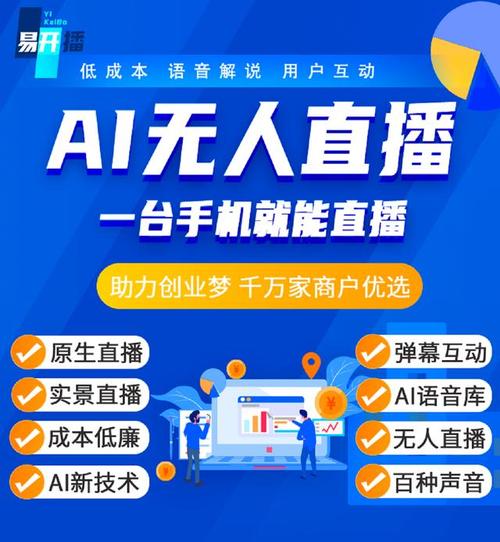 无人直播软件定制多少钱截图