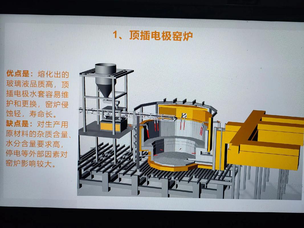 玻璃池窑窑炉总图截图