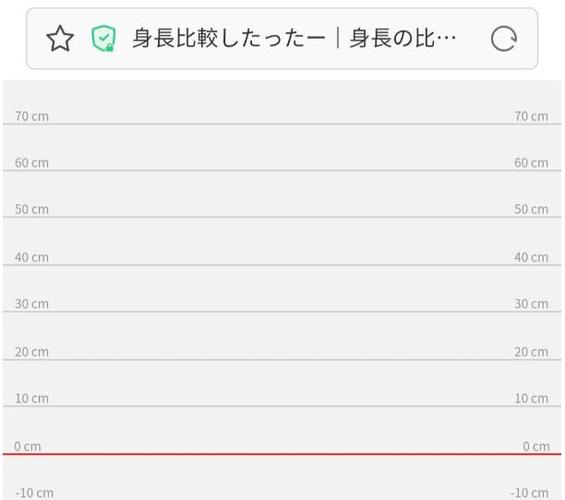 hikakusitatter身高软件官网光环加速版无广截图
