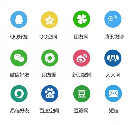 分享库app安卓截图
