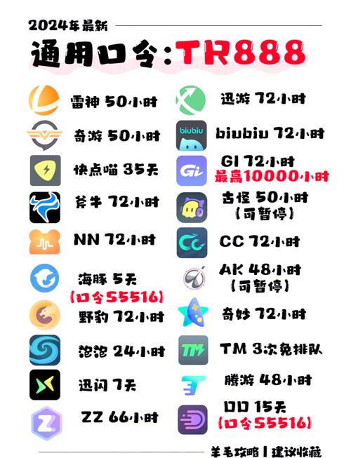 专网流量最新版本加速永久截图