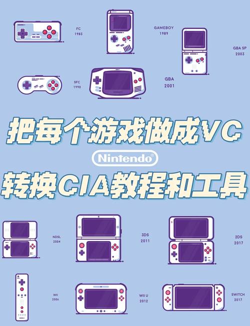网吧经营模拟器怎么买东西vc运行库怎么截图