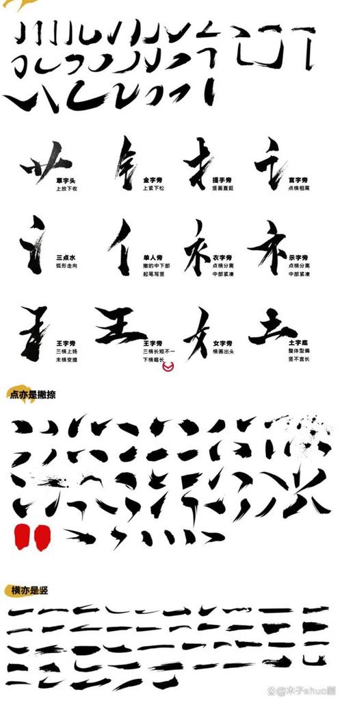 procreate书法笔刷截图