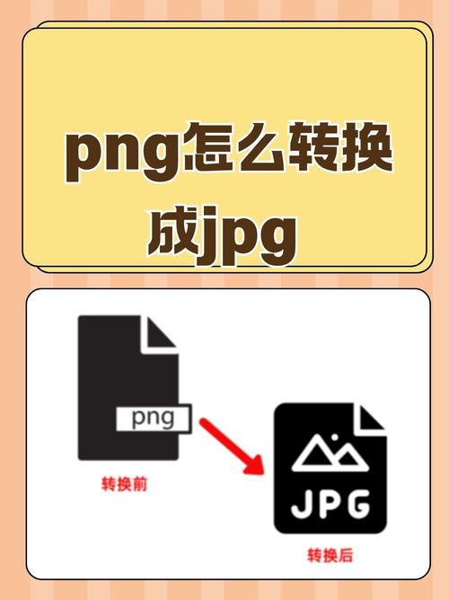 jpg格式转换png截图