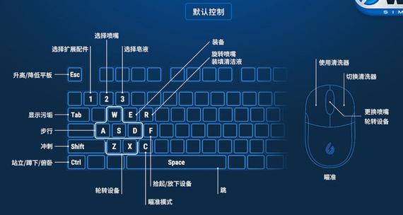 网吧模拟器键盘操作教程截图