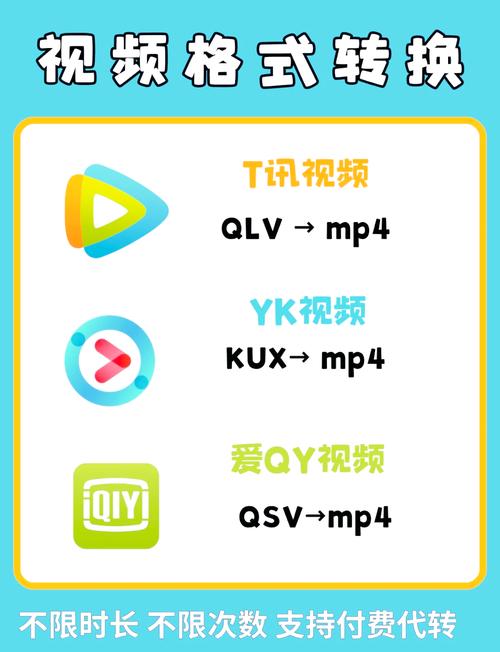 优酷视频导出mp4最简单方法截图