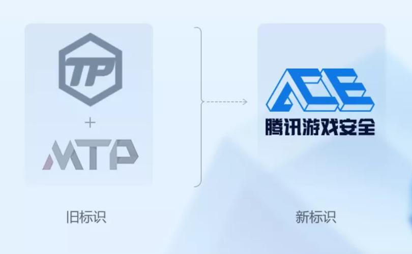 ace官方入口腾讯截图