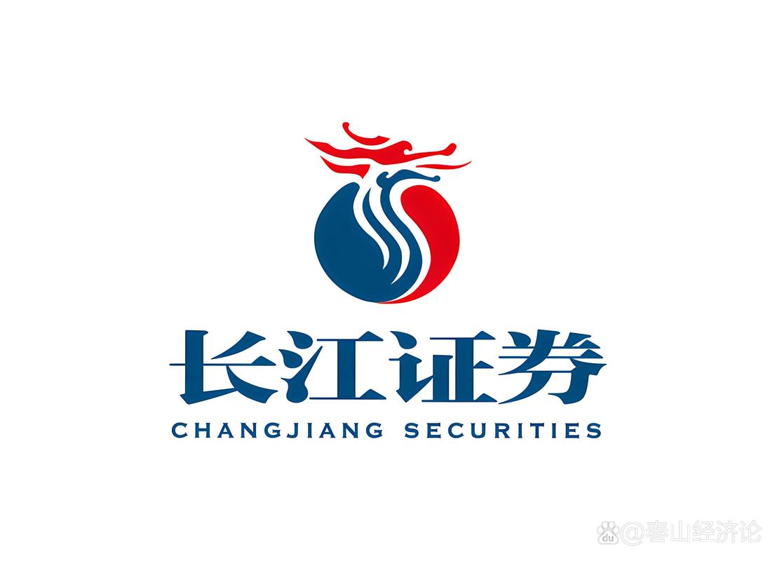 长江证券app官网截图