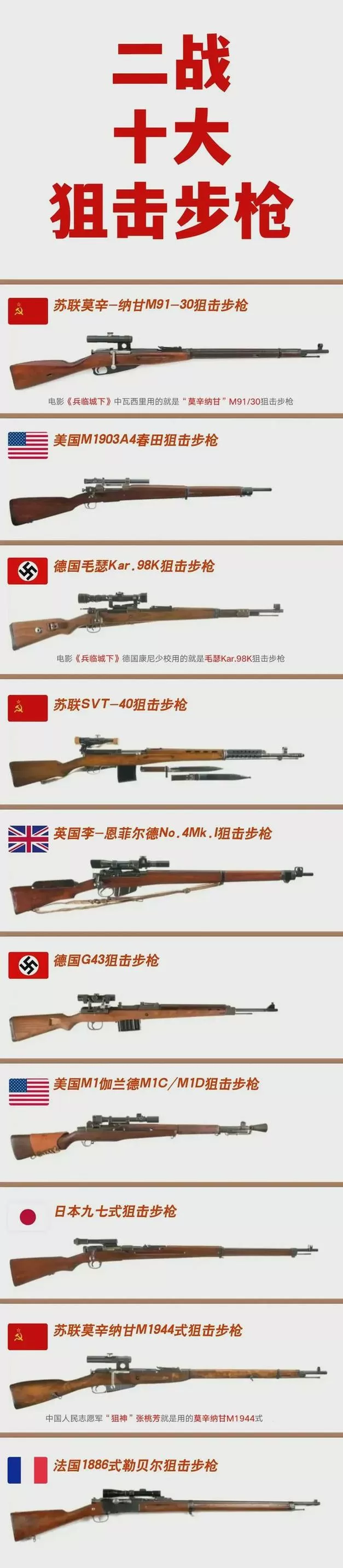 gta5步枪装了瞄准镜怎么用图标