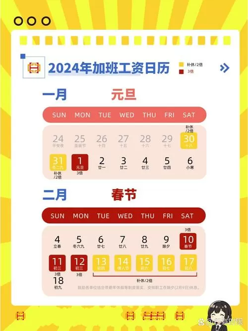 2024年基本工资截图