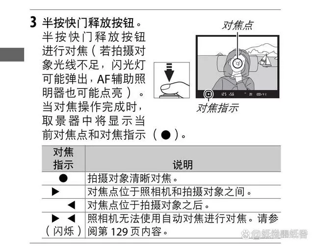 尼康相机怎么自动对焦截图