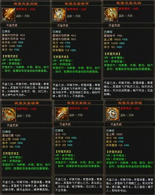 天龙八部怎么带剑套截图