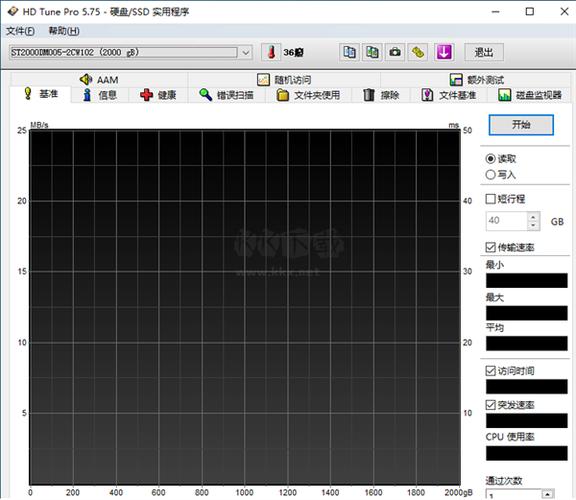 hd tune pro汉化版截图