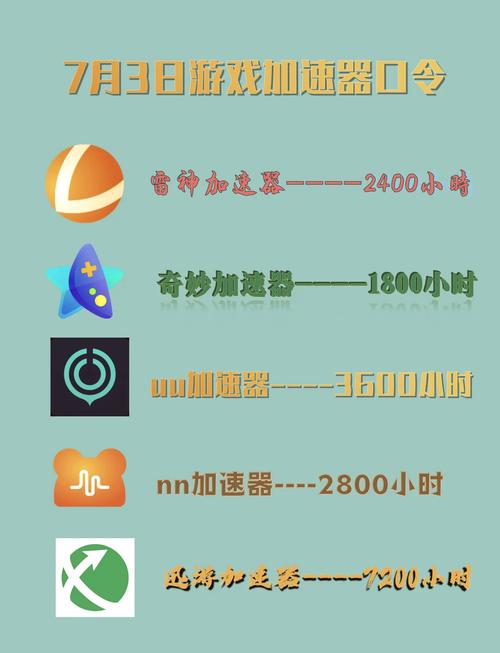 旋风加速x180 cc图标