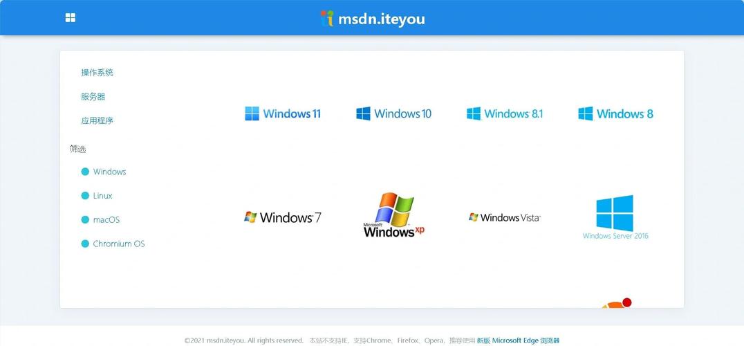 win8系统32位专业版ISO镜像最新版本更新内容脱机辅助截图